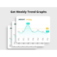 Eufy Smart Scale P2 Pro - Black